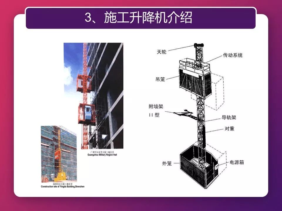 起重设备的安全装置，保障工业安全的关键要素