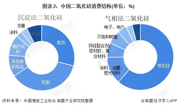 合成橡胶的益处，理解其优势与应用