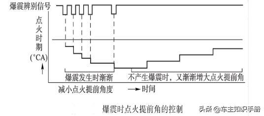 造纸检测仪器与绝缘板的功能和作用，深度解析