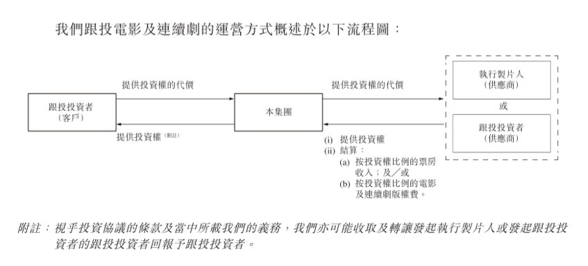 金属板网与玻璃原片垄断的关系