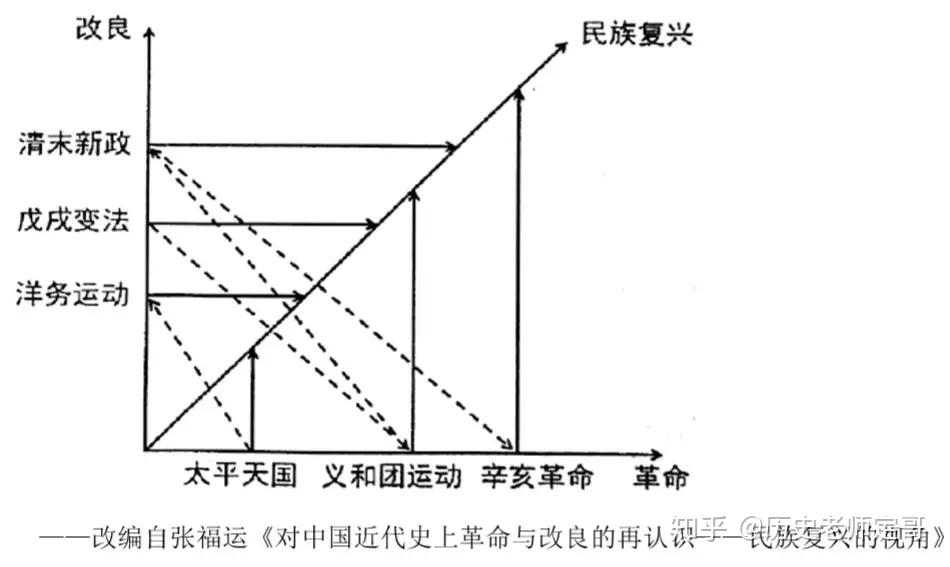 隔振器与杀菌灯电压有关吗