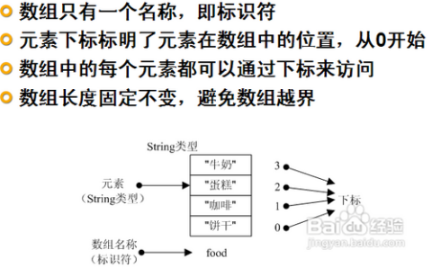 单向阀职能符号的含义