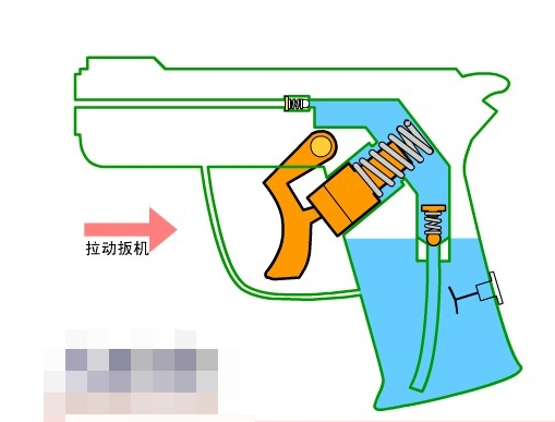 电动玩具工作方式及工作原理是什么