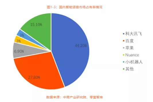 tpu皮革和tpu