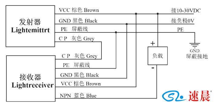 门禁破碎开关接线图