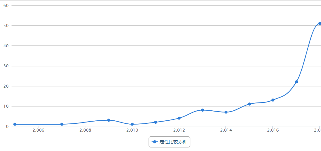 氨纶和tpu