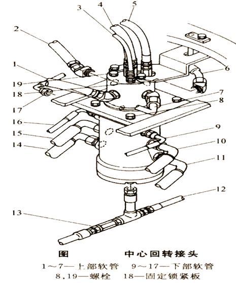 吊钩原理