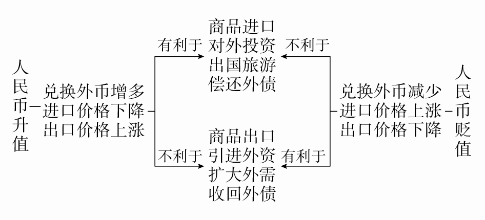 油墨膨胀系数