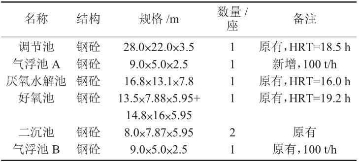 塑料纤维是合成材料吗