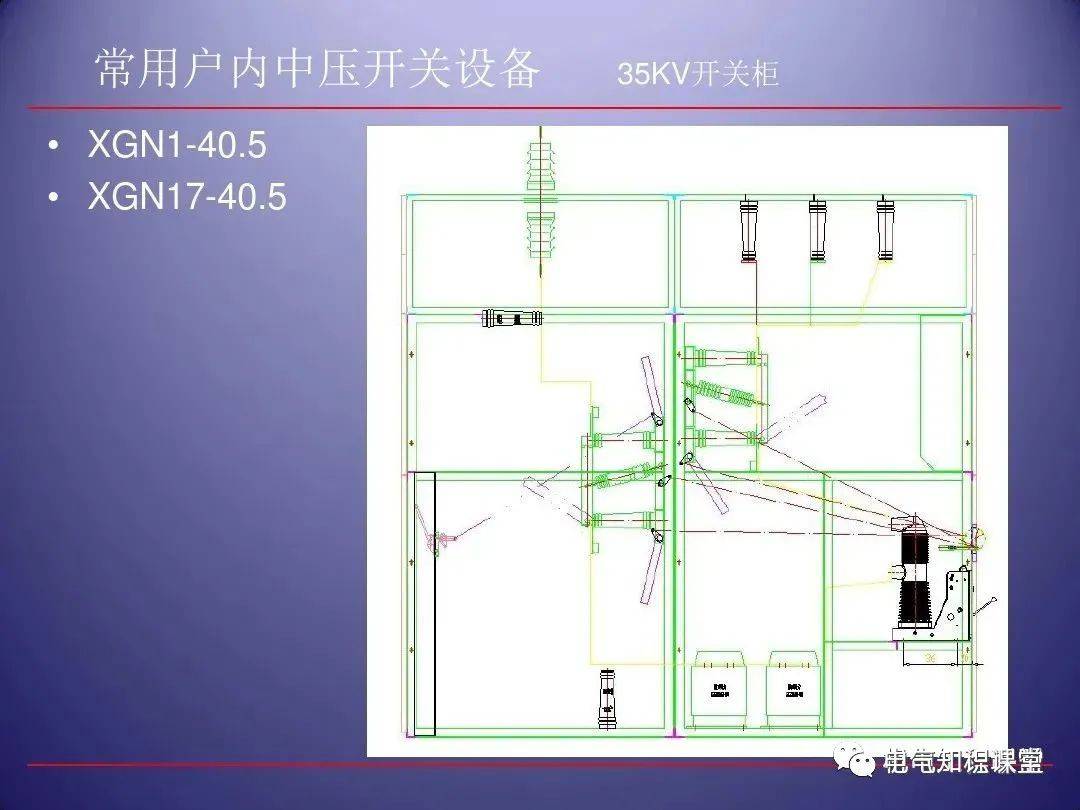 高压断路器与风道截止阀的关系