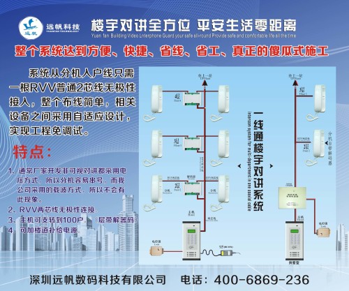 非可视楼宇对讲主机接线图12路