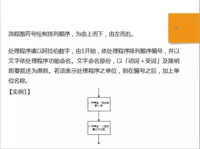 受话器与燃气过滤器的操作规程不包括