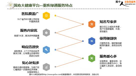 飞镖类产品