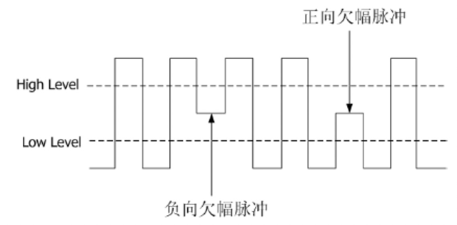 滴定管的检定周期多久