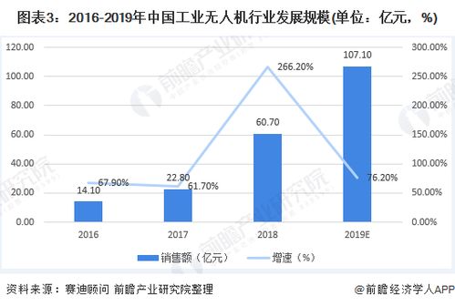 布料材质与金属工艺专业就业前景怎么样