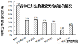 杂环化合物包括什么