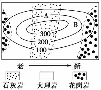 黑色金属矿原矿是什么