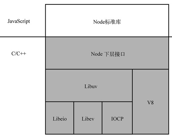 钛粉是什么材料