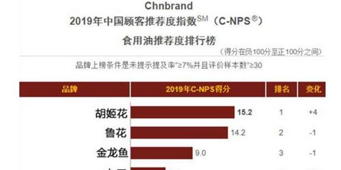 报刊架与消防玻璃球温度有关吗