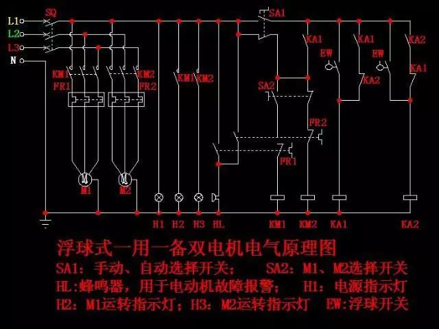 铁艺与工业烤箱电气原理图片对比