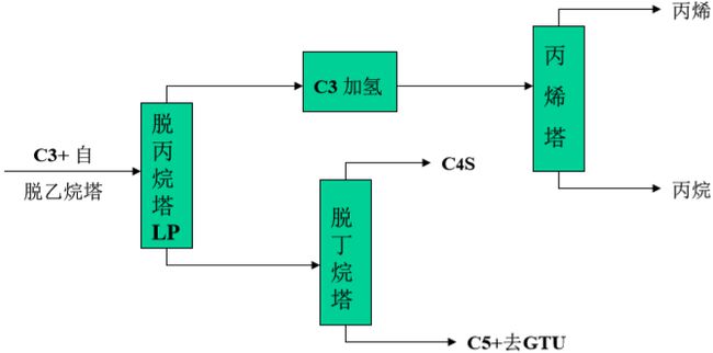 扬声器工艺流程