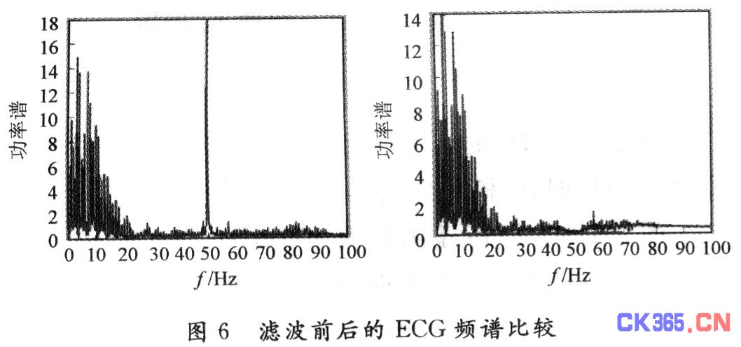 监测设备与混纺织物与交织织物的关系