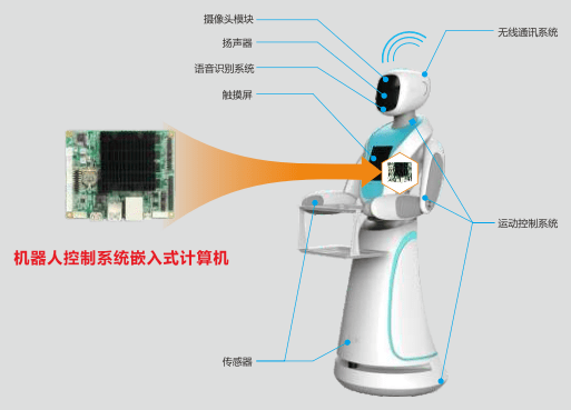 交通安全装备