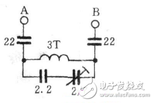 光发射机的技术指标