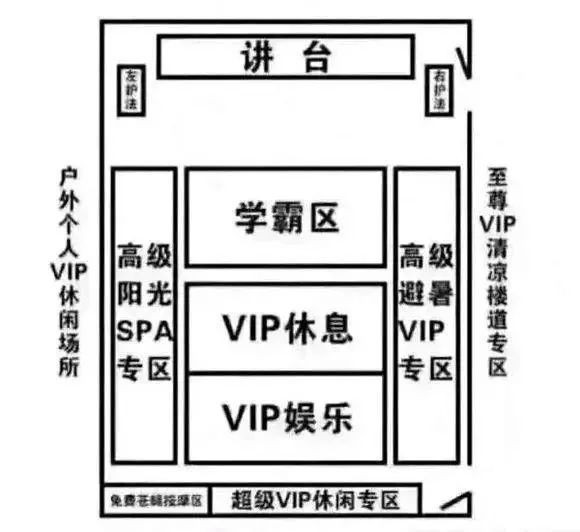 信报箱安装位置