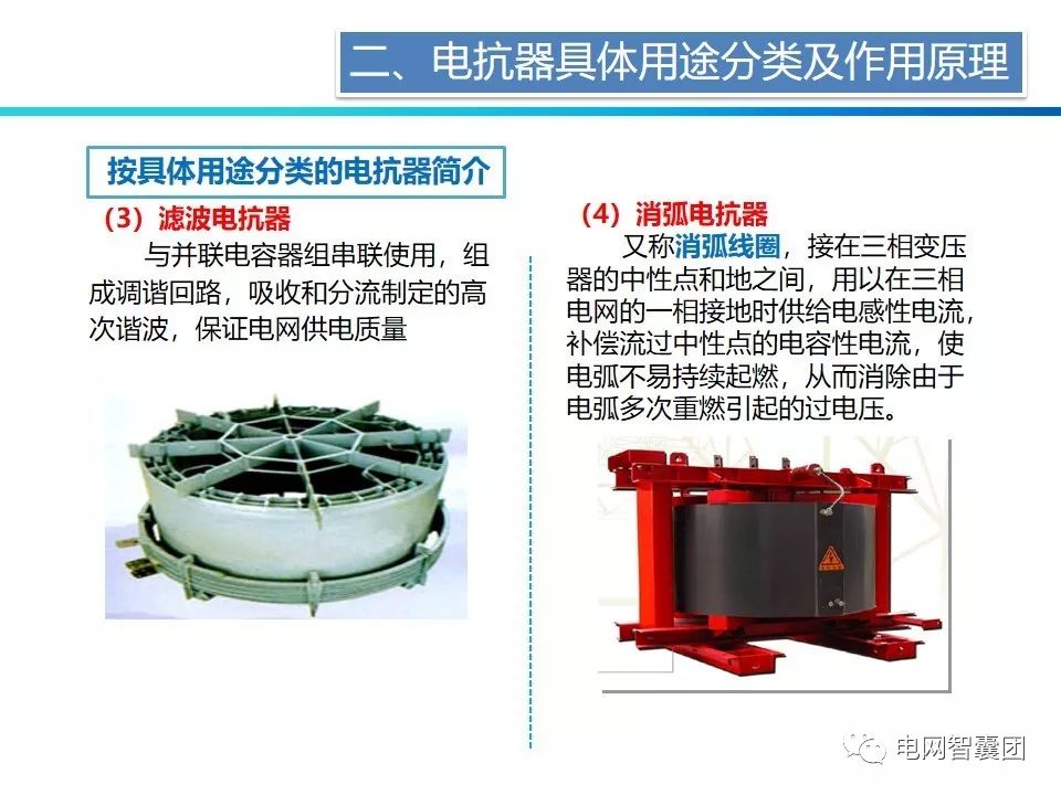 电抗器结构