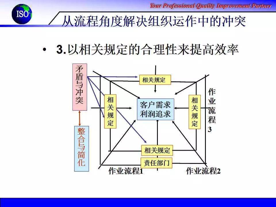 导电胶树脂溢出严重