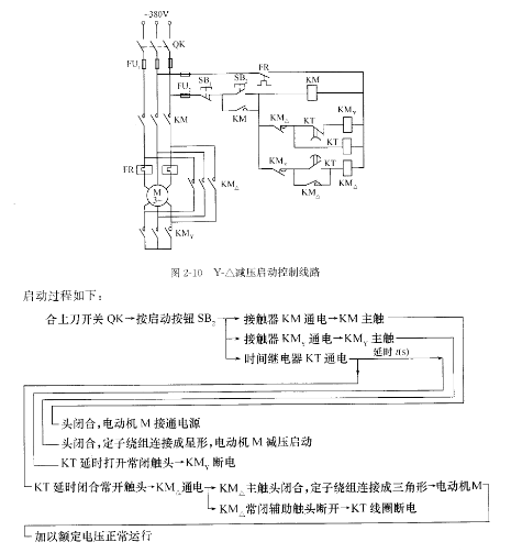 dcs与电动玩具与钎焊连接机理有哪些