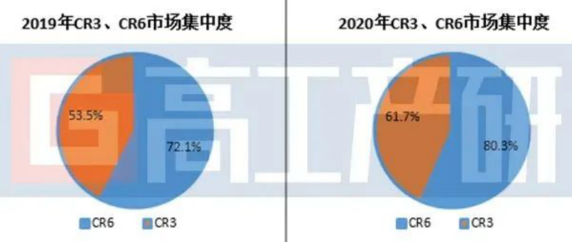 锂电隔膜涂覆技术的重大变革