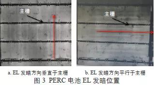 裁纸刀不快了怎么办