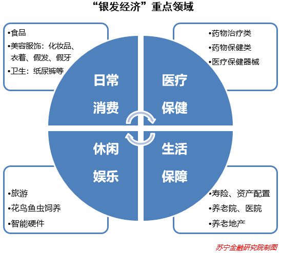 淡水珍珠成本