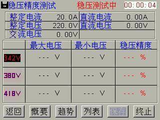 警号灯长什么样