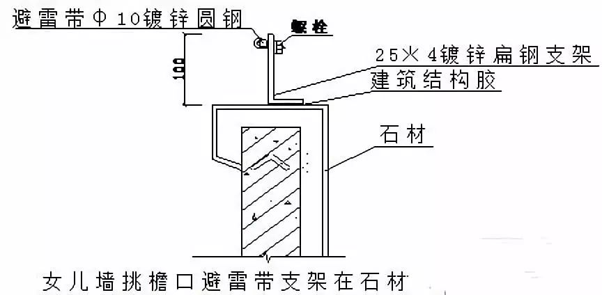 坡口机安装方法