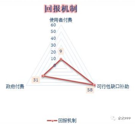 绷缝机原理