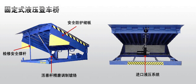 登车桥结构图