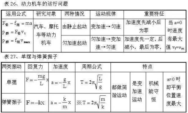 锂辉石性质