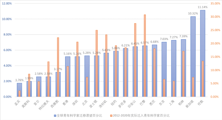 锂电池导热系数是多少