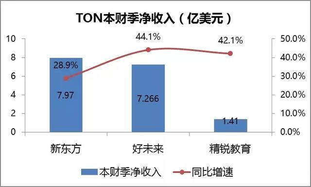 石雕上市公司