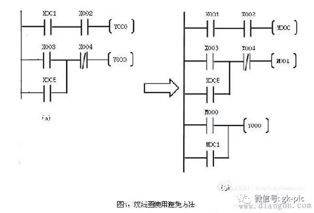 继电器线圈使用方法