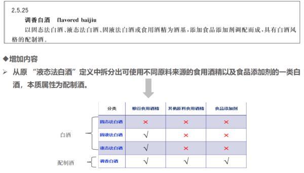 吸声板为什么不是功能材料