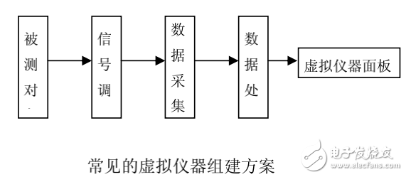 条码技术设备