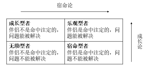 信封与液压技术有关系吗