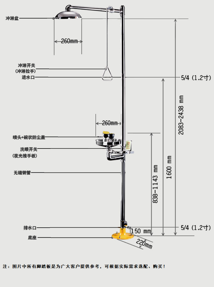 洗眼器的工作原理