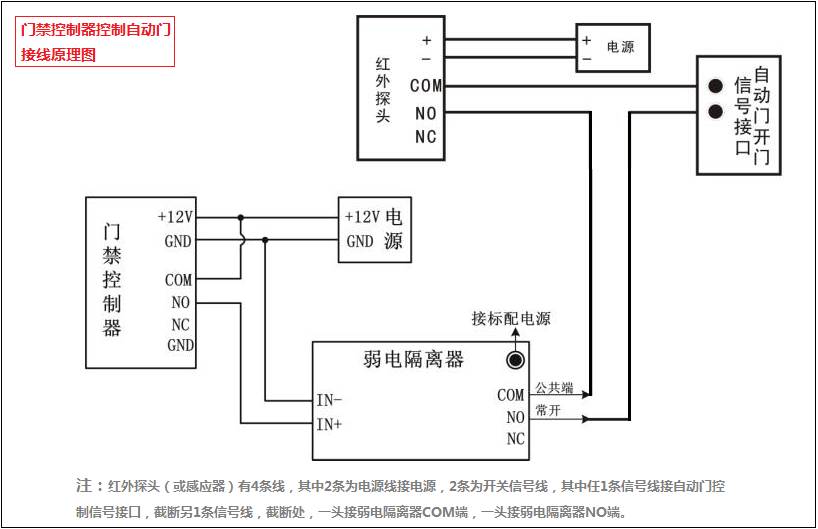 印前系统的工作流程有哪些