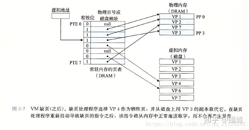 密封针的作用