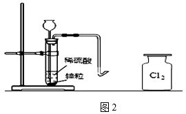 检验氯化氢气体最简便的方法